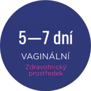Dávkování Gynimun Rapid